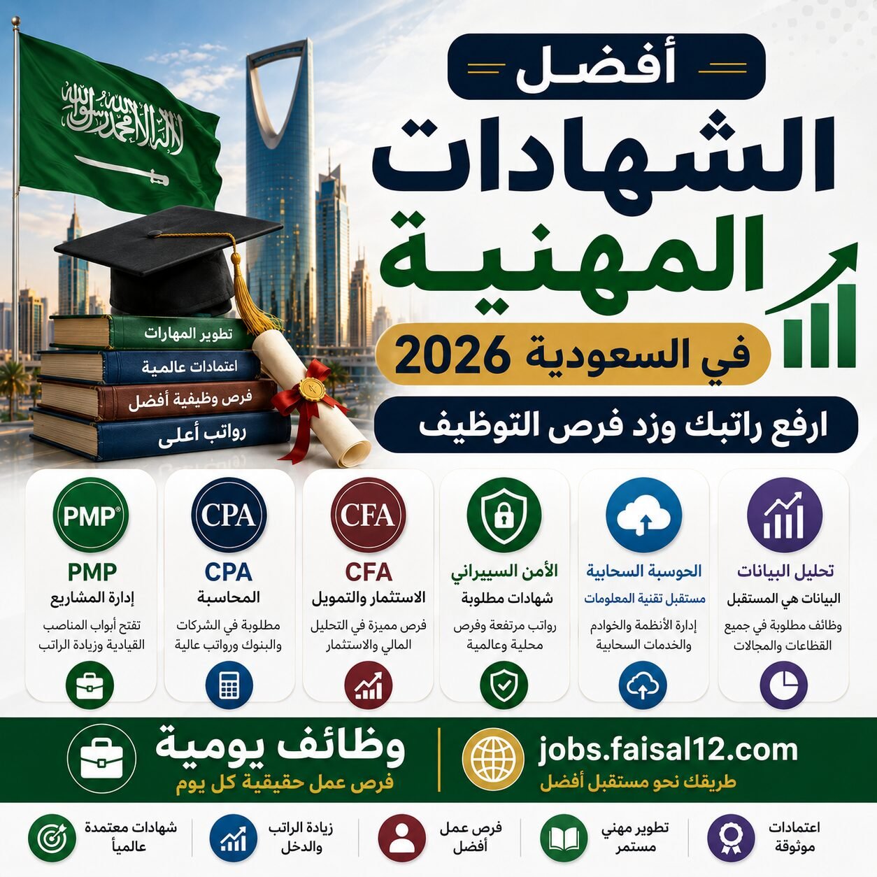 أفضل الشهادات المهنية المطلوبة في السعودية لعام 2026