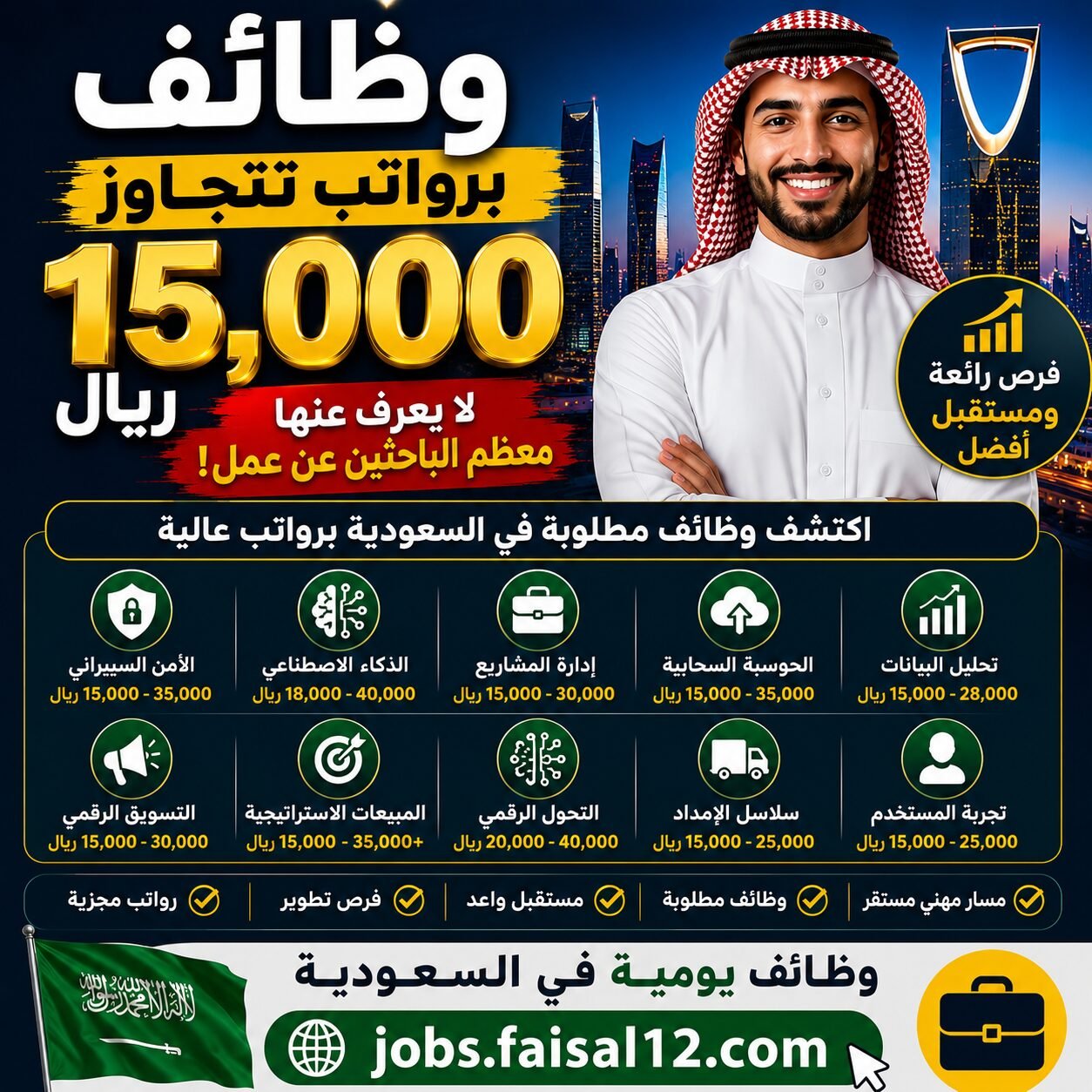 وظائف برواتب تتجاوز 15,000 ريال - وظائف يومية