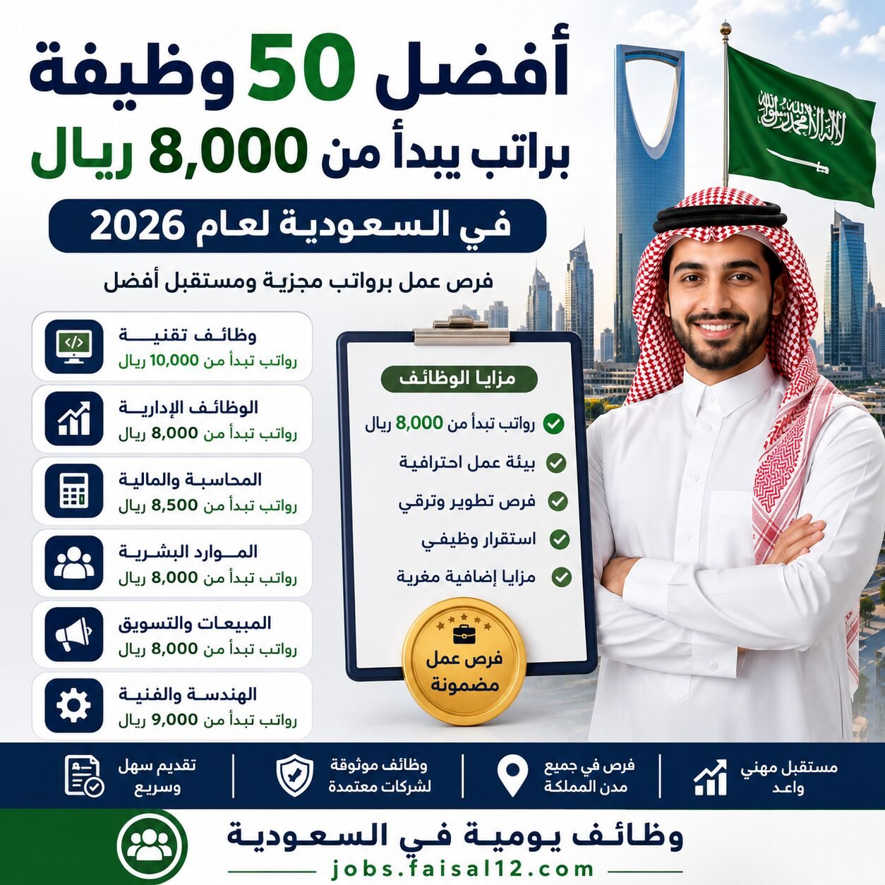 أفضل 50 وظيفة في السعودية 2026 برواتب تبدا 8000 ريال